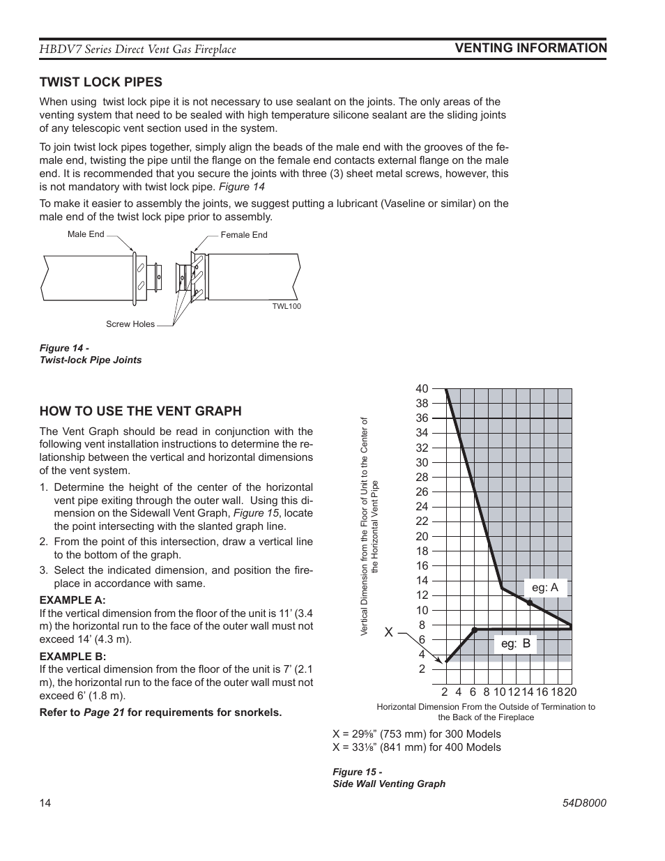 Fp2291 vent graph | Monessen Hearth HBDV400N/PSC7 User Manual | Page 14 / 64
