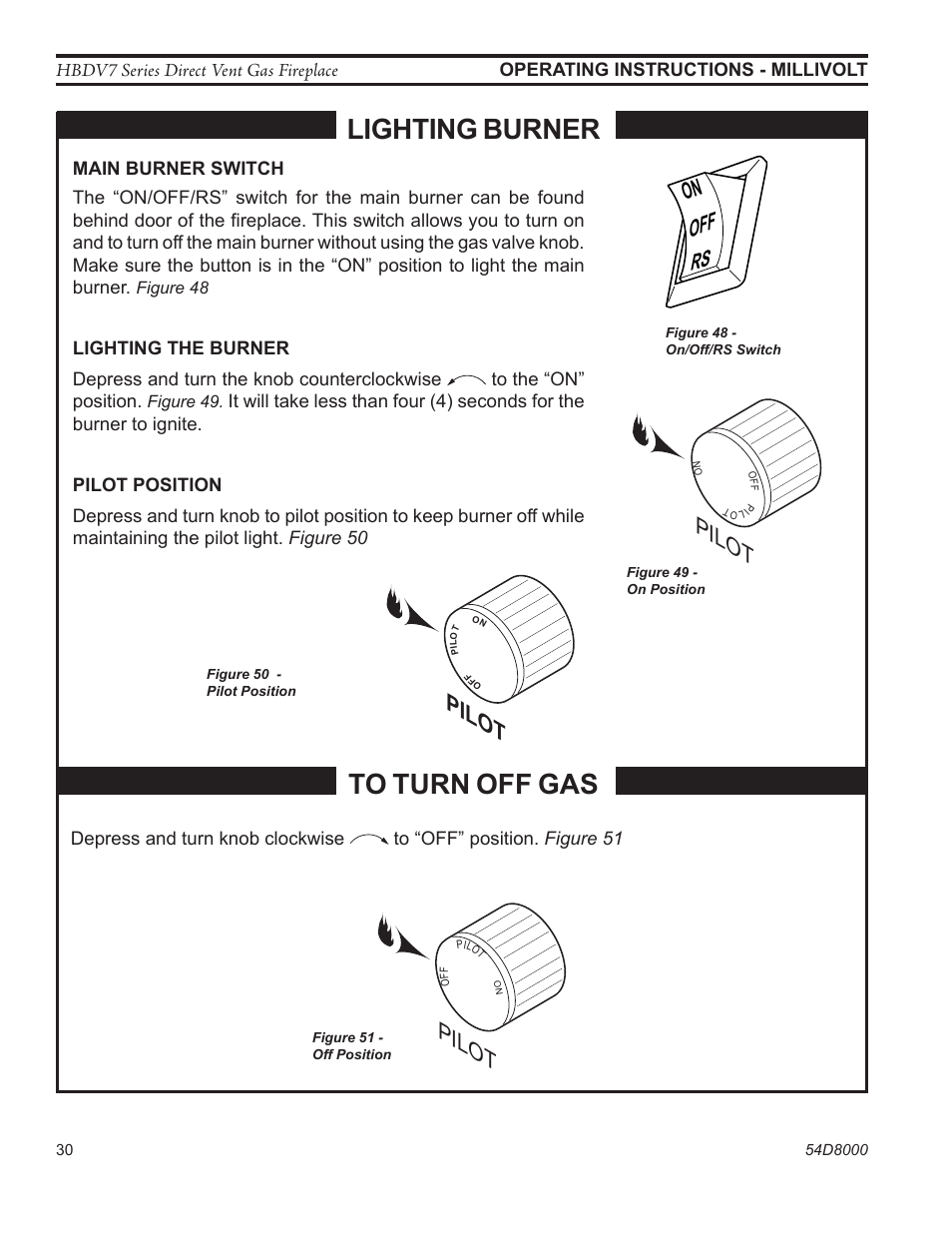 Lighting burner, Pilot | Monessen Hearth HBDV400N/PSC7 User Manual | Page 30 / 64
