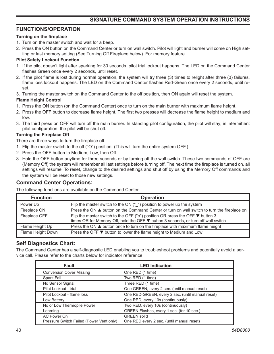 Monessen Hearth HBDV400N/PSC7 User Manual | Page 40 / 64