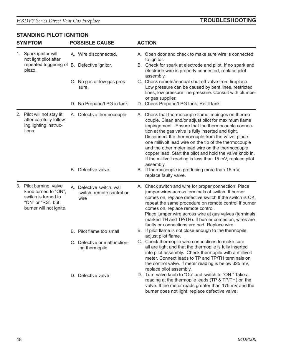 Monessen Hearth HBDV400N/PSC7 User Manual | Page 48 / 64