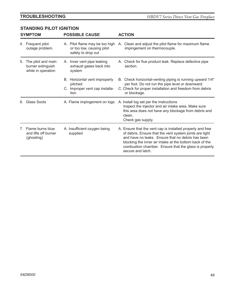 Monessen Hearth HBDV400N/PSC7 User Manual | Page 49 / 64