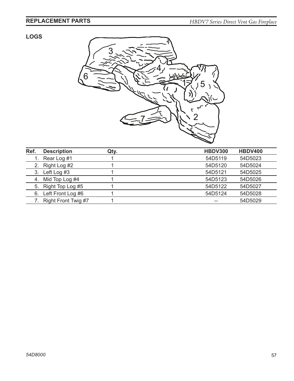 Monessen Hearth HBDV400N/PSC7 User Manual | Page 57 / 64