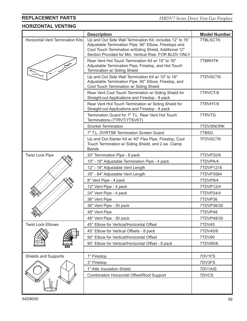 Monessen Hearth HBDV400N/PSC7 User Manual | Page 59 / 64