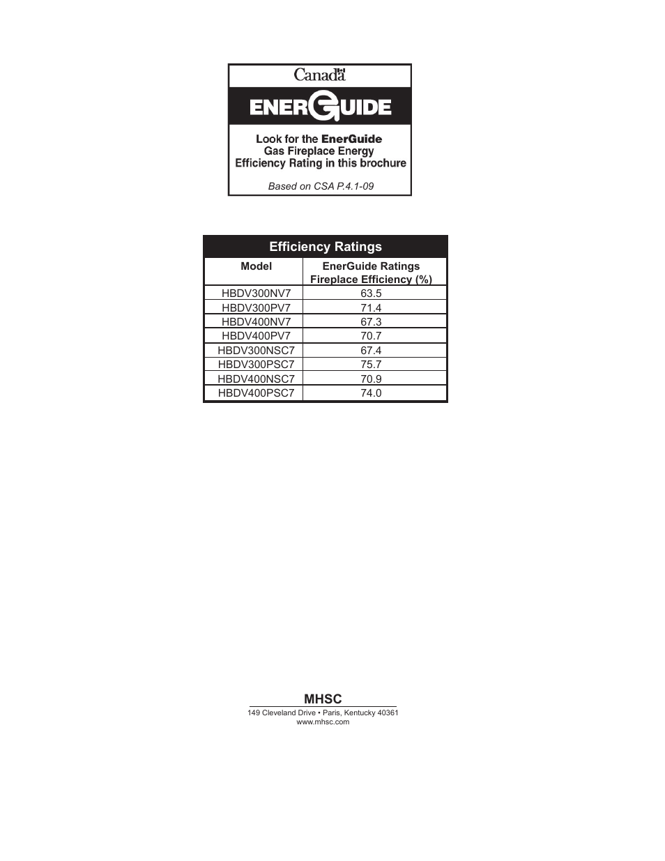 Monessen Hearth HBDV400N/PSC7 User Manual | Page 64 / 64