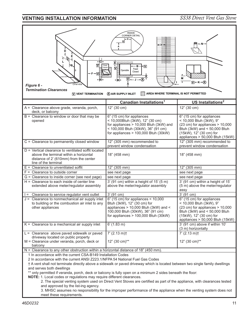 Ss38 direct vent gas stove, Venting installation information | Monessen Hearth SS38 User Manual | Page 11 / 40