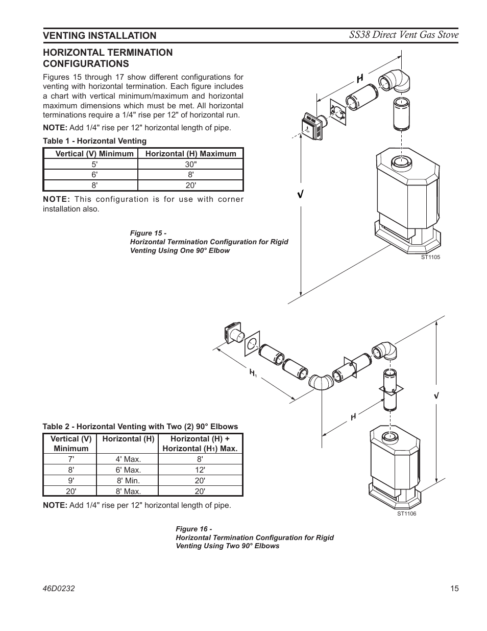 Ss38 direct vent gas stove | Monessen Hearth SS38 User Manual | Page 15 / 40