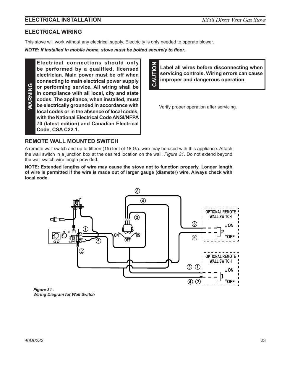 Ss38 direct vent gas stove, Electrical installation electrical wiring, Warning | Caution, Remote wall mounted switch, Fp1980 dv wiring diagram | Monessen Hearth SS38 User Manual | Page 23 / 40