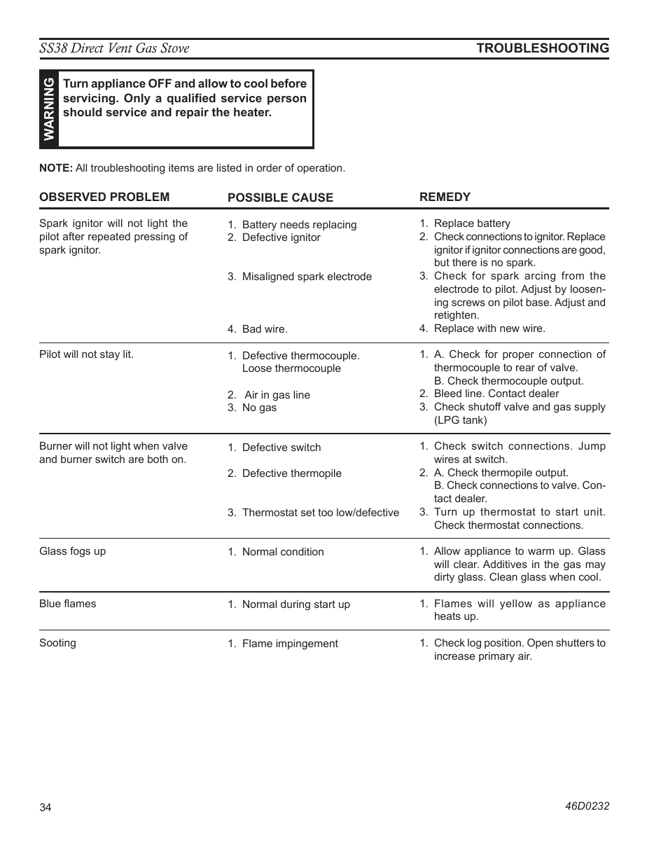 Ss38 direct vent gas stove | Monessen Hearth SS38 User Manual | Page 34 / 40