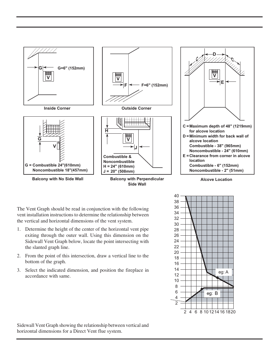 Vent installation | Monessen Hearth Direct Vent Gas Fireplace BDV500 User Manual | Page 17 / 52