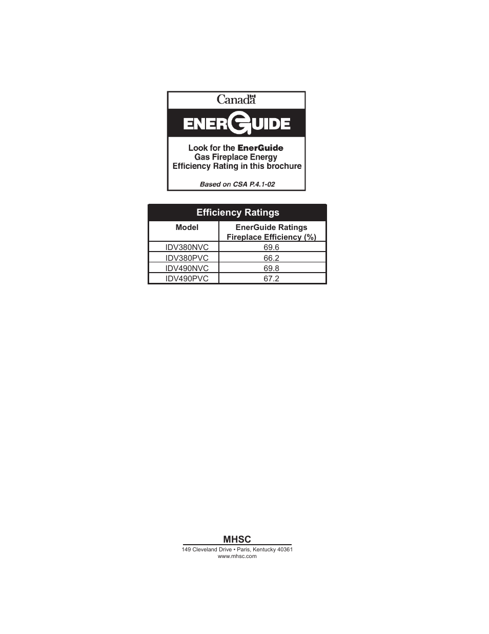 Monessen Hearth IDV SERIES IDV380NVC User Manual | Page 40 / 40