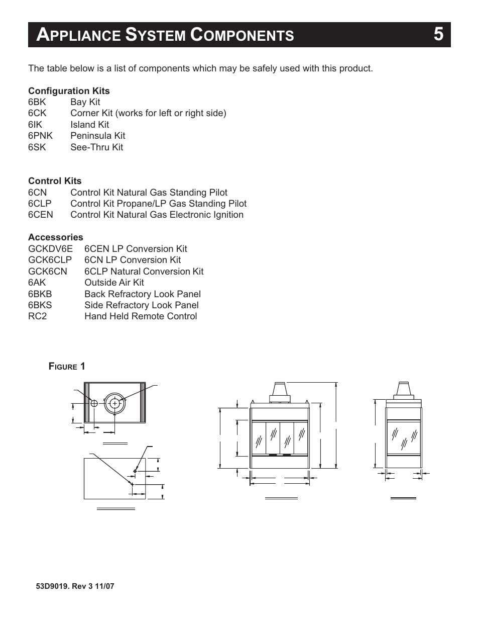 Ppliance, Ystem, Omponents | Monessen Hearth B-Vent Specialty Gas Fireplace System DESIGNER SERIES User Manual | Page 6 / 26