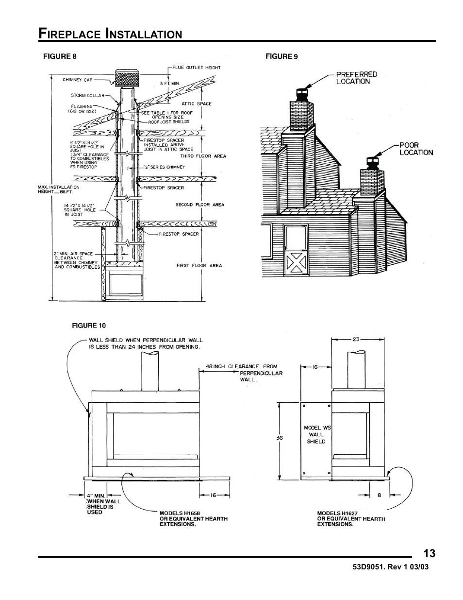 Monessen Hearth Corner Fireplace 624WBCR User Manual | Page 13 / 32