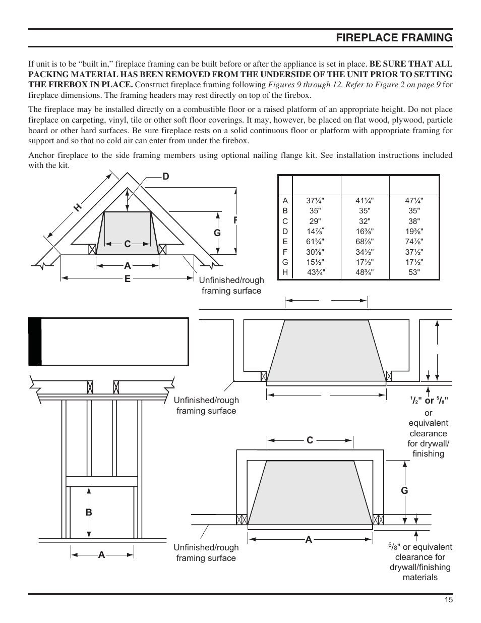 Fireplace framing | Monessen Hearth DFS36NVC User Manual | Page 15 / 44