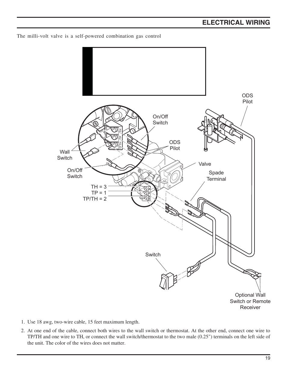 Electrical wiring, Warning | Monessen Hearth DFS36NVC User Manual | Page 19 / 44