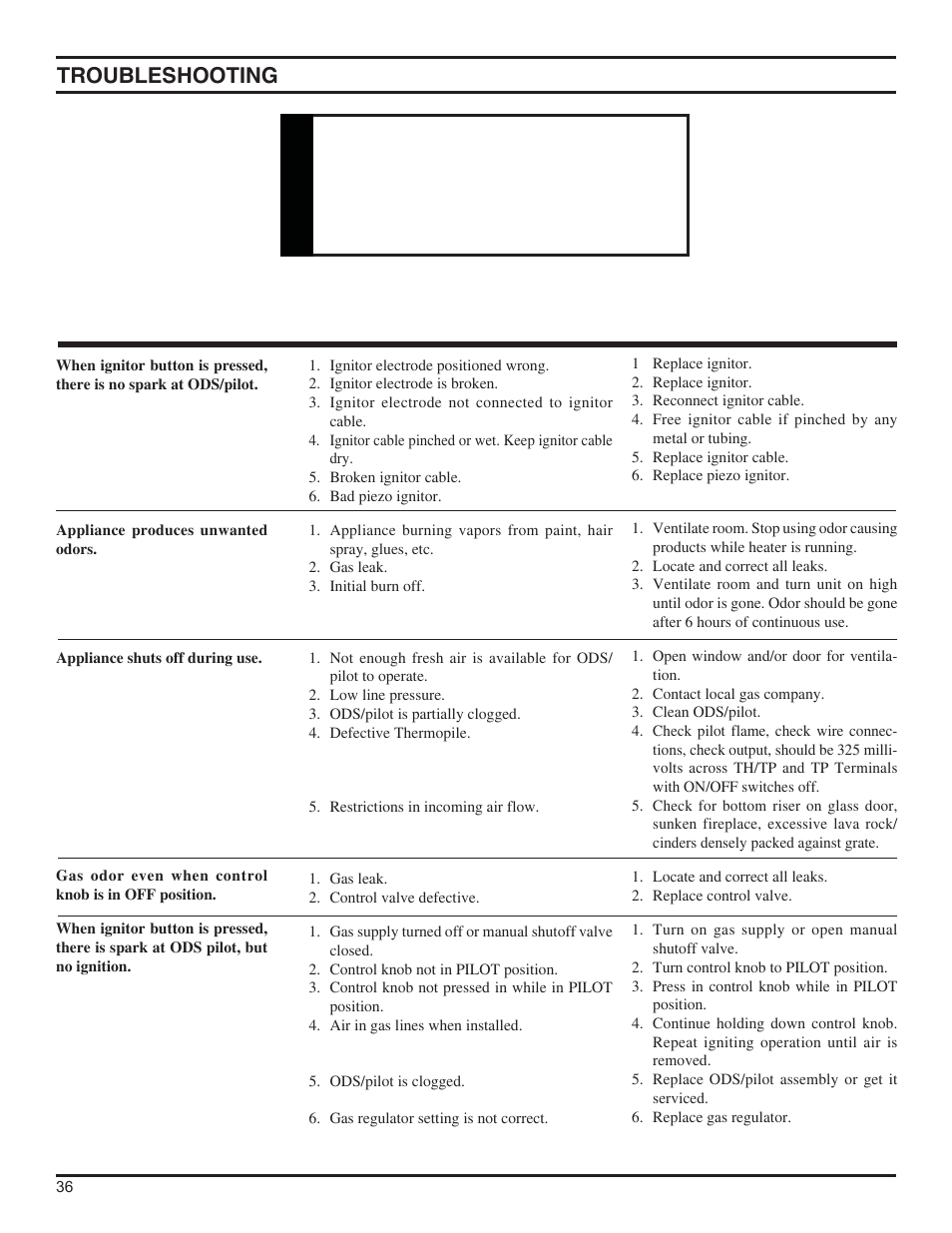 Warning troubleshooting, Warning | Monessen Hearth DFS36NVC User Manual | Page 36 / 44