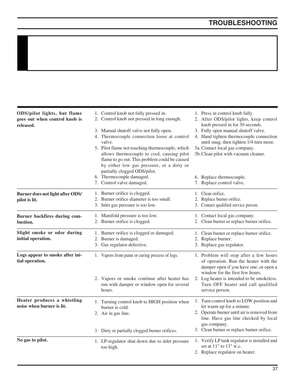 Troubleshooting, Warning | Monessen Hearth DFS36NVC User Manual | Page 37 / 44