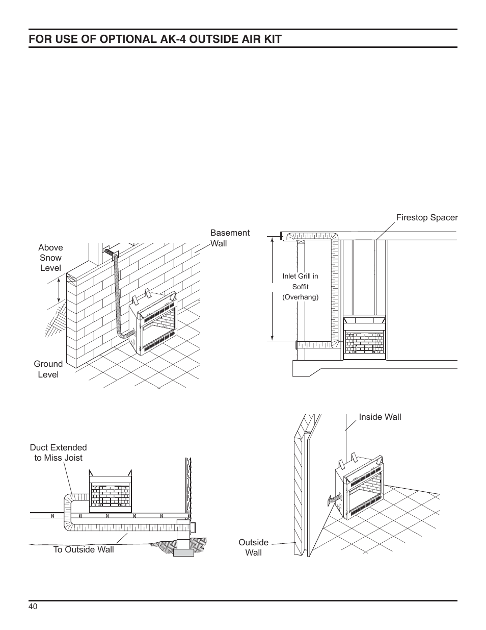 For use of optional ak-4 outside air kit | Monessen Hearth DFS36NVC User Manual | Page 40 / 44