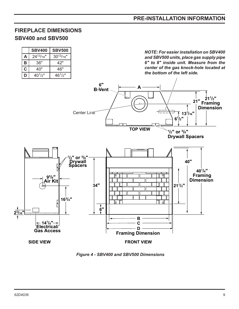 Pre-installation information | Monessen Hearth Natural Vent Gas Fireplace SBV400 User Manual | Page 9 / 42