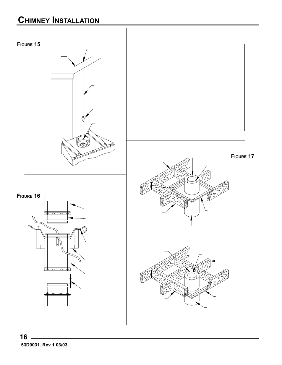 Himney, Nstallation, 15 f | 16 f | Monessen Hearth BWB400 User Manual | Page 16 / 80