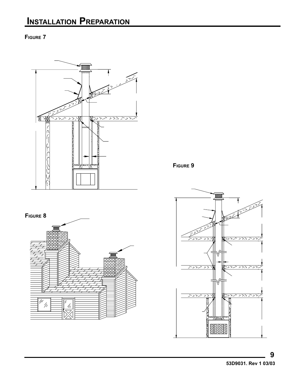 Nstallation, Reparation, Attic space | Igure | Monessen Hearth BWB400 User Manual | Page 9 / 80