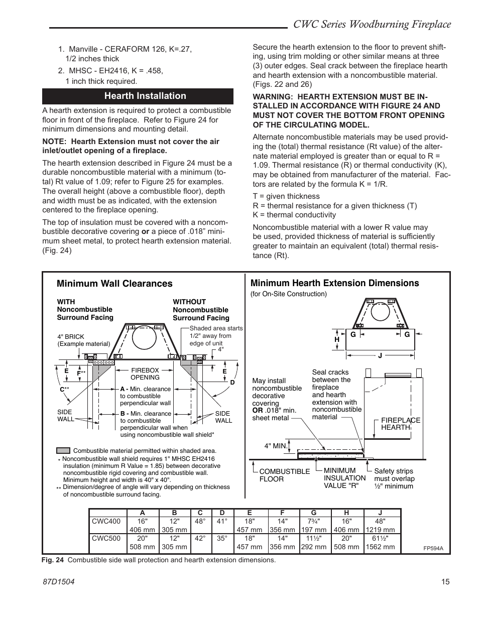 Cwc series woodburning fireplace, Hearth installation, Minimum wall clearances | Minimum hearth extension dimensions | Monessen Hearth CWC500 User Manual | Page 15 / 24