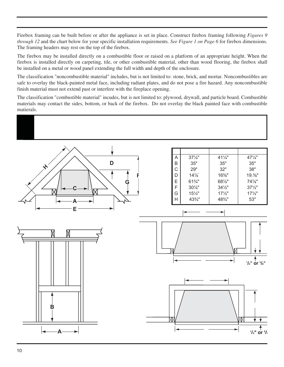 Fireplace framing | Monessen Hearth GCUF Series User Manual | Page 10 / 20