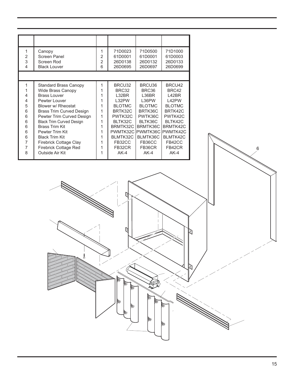 Illustrated parts list | Monessen Hearth GCUF Series User Manual | Page 15 / 20