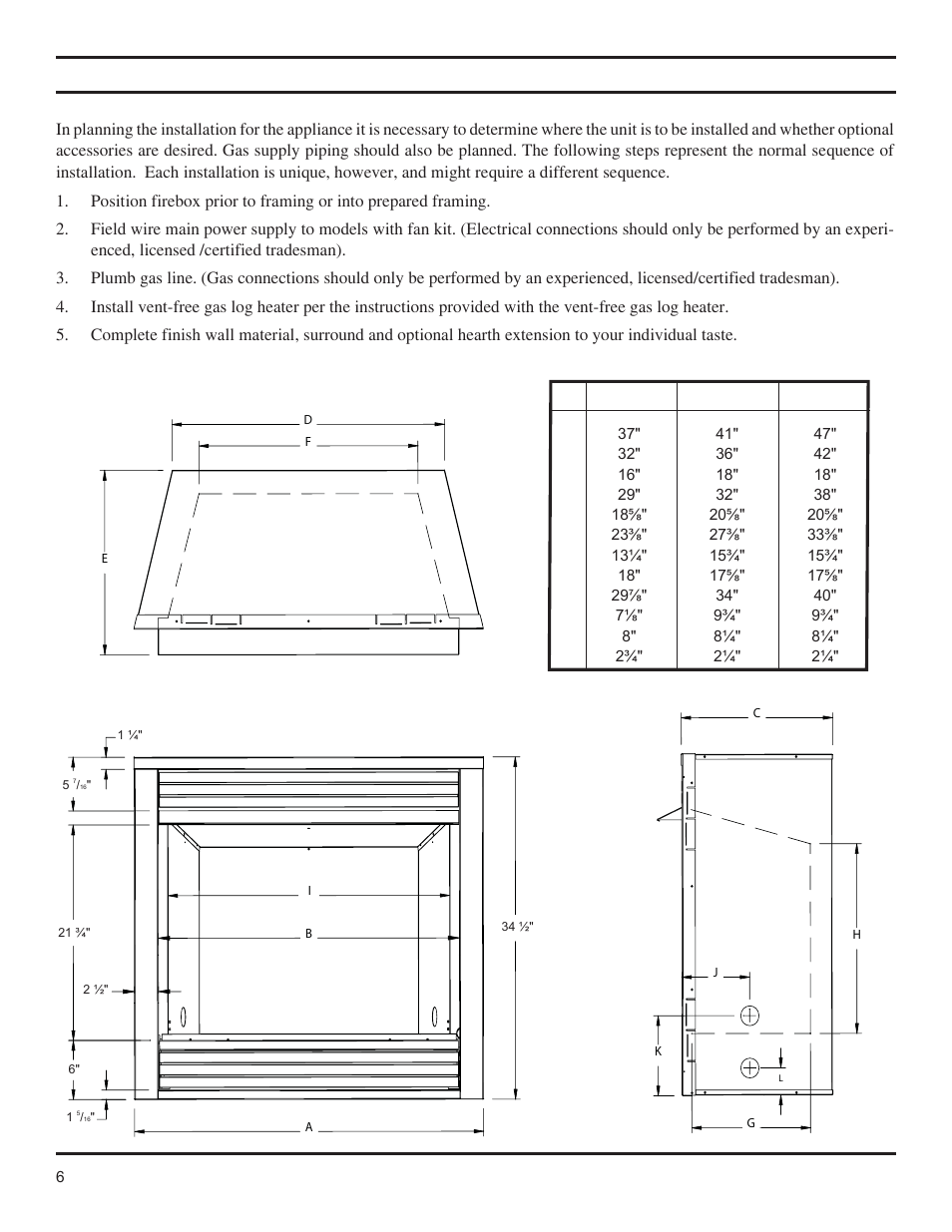General installation information, Figure 1 - firebox dimensions | Monessen Hearth GCUF Series User Manual | Page 6 / 20