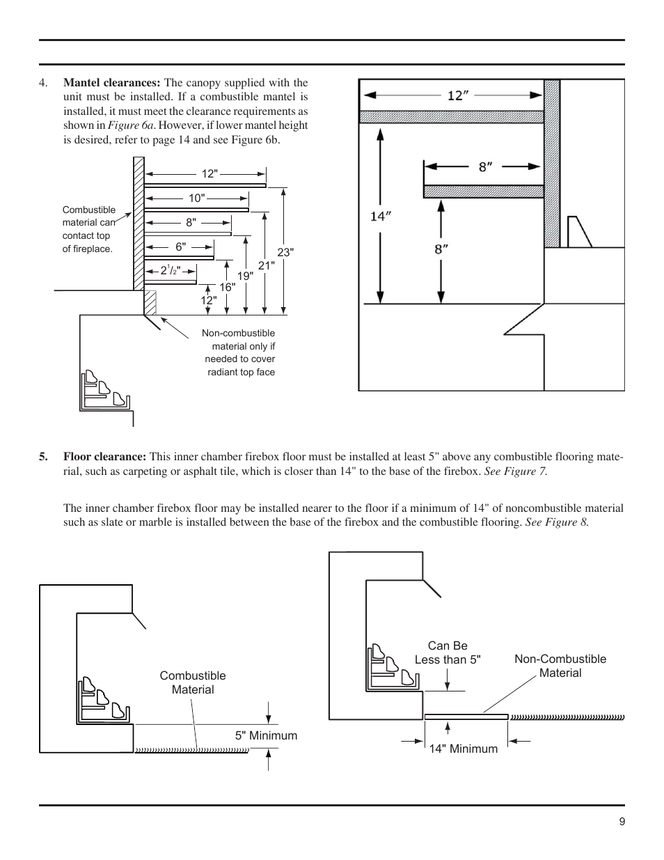 Clearances, Height requirements | Monessen Hearth GCUF Series User Manual | Page 9 / 20
