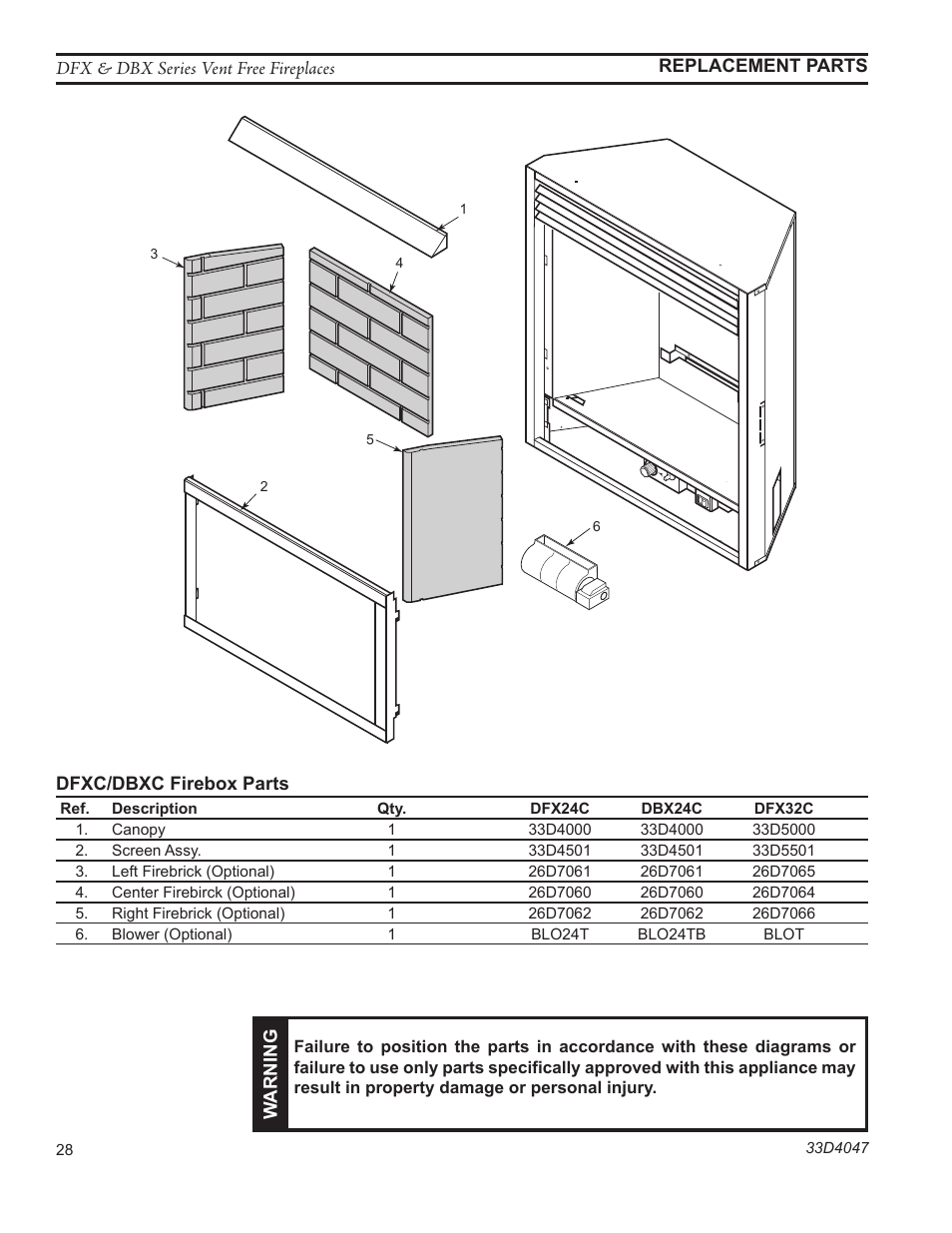 Monessen Hearth DFX32C User Manual | Page 28 / 36