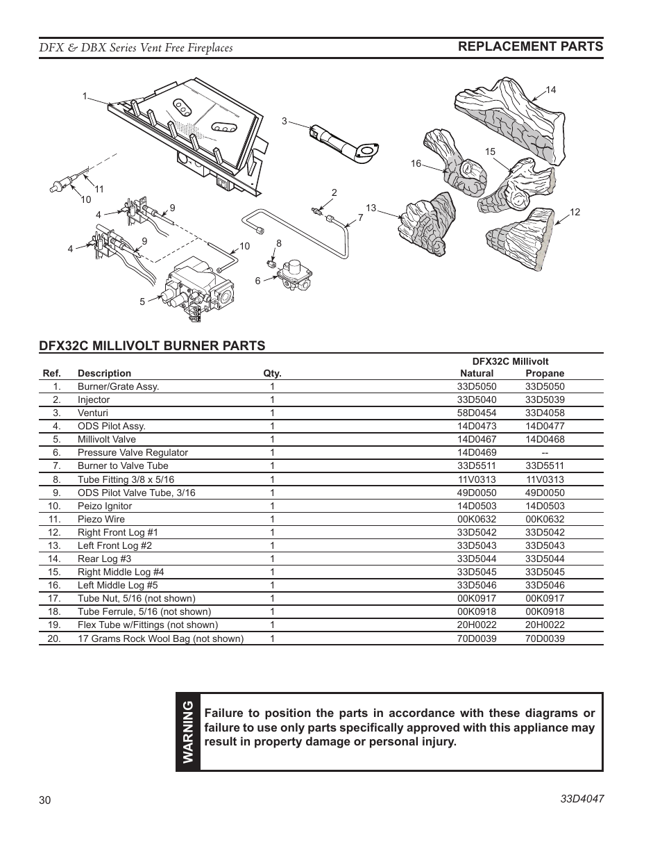 Dfx32c millivolt burner parts, Warning | Monessen Hearth DFX32C User Manual | Page 30 / 36