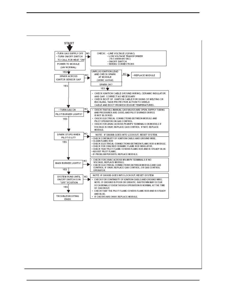 Monessen Hearth Super B-Vent Gas Fireplace 7000 Series User Manual | Page 34 / 36