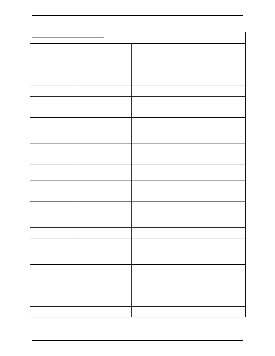 Monessen Hearth Super B-Vent Gas Fireplace 7000 Series User Manual | Page 35 / 36