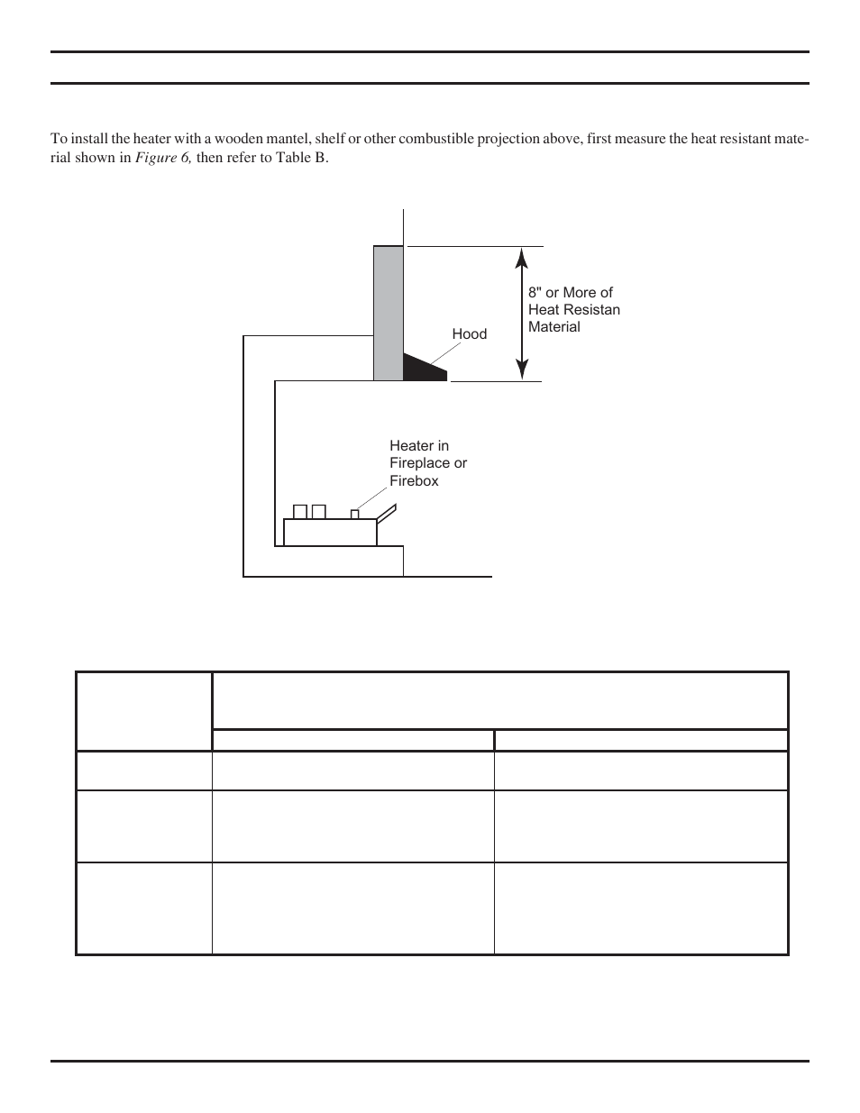 Clearances and height requirements | Monessen Hearth NB24 User Manual | Page 13 / 40