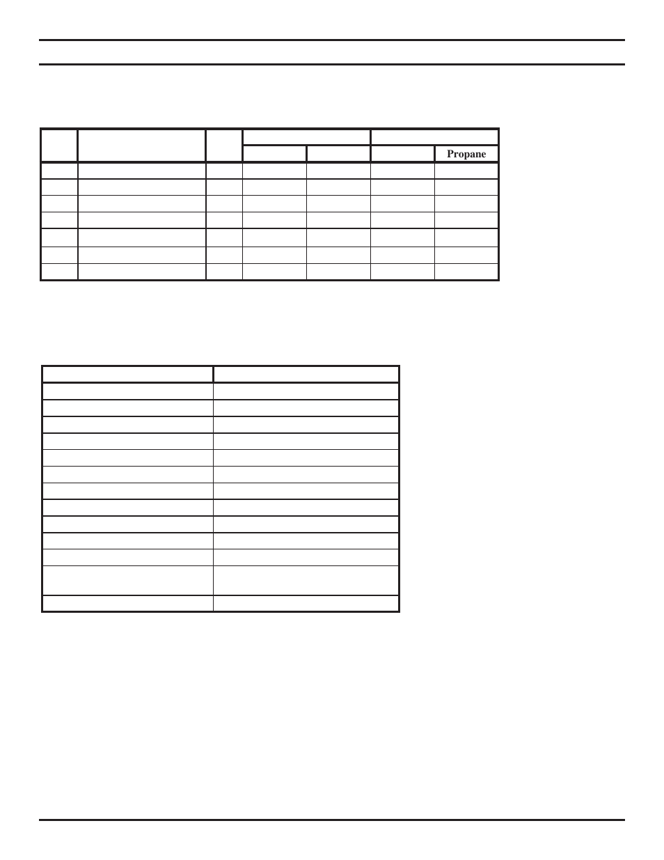 Replacement parts list | Monessen Hearth NB24 User Manual | Page 34 / 40