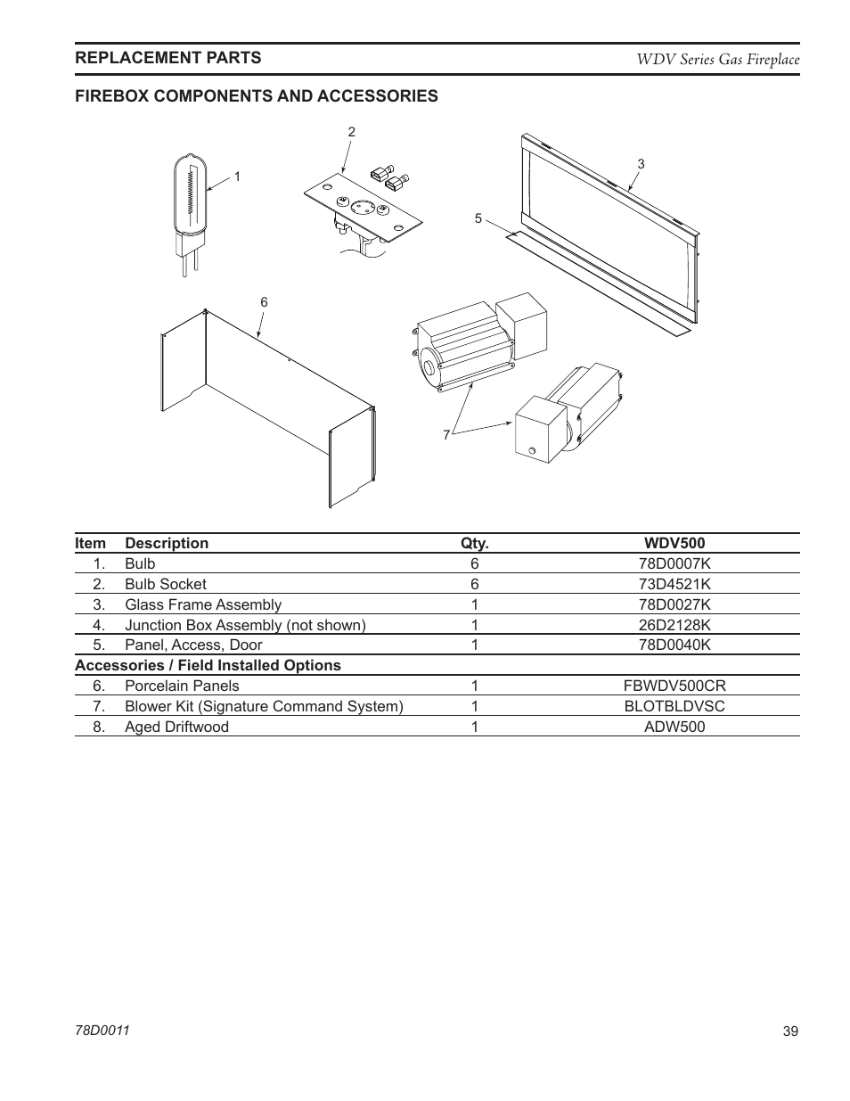 Monessen Hearth WIDEVIEW WDV500 User Manual | Page 39 / 48