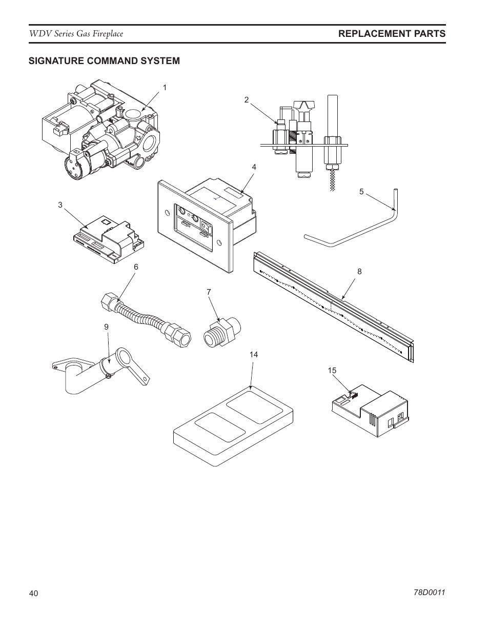 Monessen Hearth WIDEVIEW WDV500 User Manual | Page 40 / 48