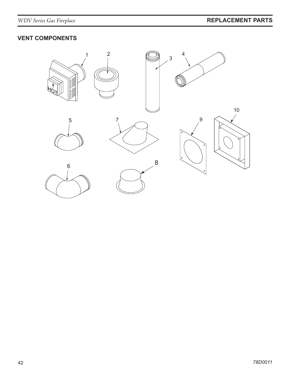 Monessen Hearth WIDEVIEW WDV500 User Manual | Page 42 / 48