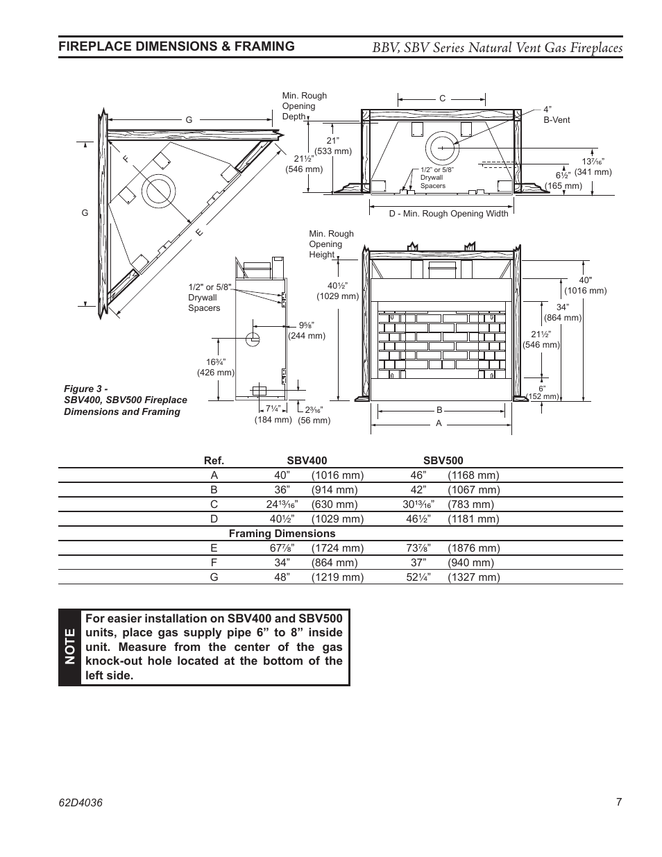 Bbv, sbv series natural vent gas fireplaces, Fireplace dimensions & framing | Monessen Hearth B-VENT SBV500 User Manual | Page 7 / 40