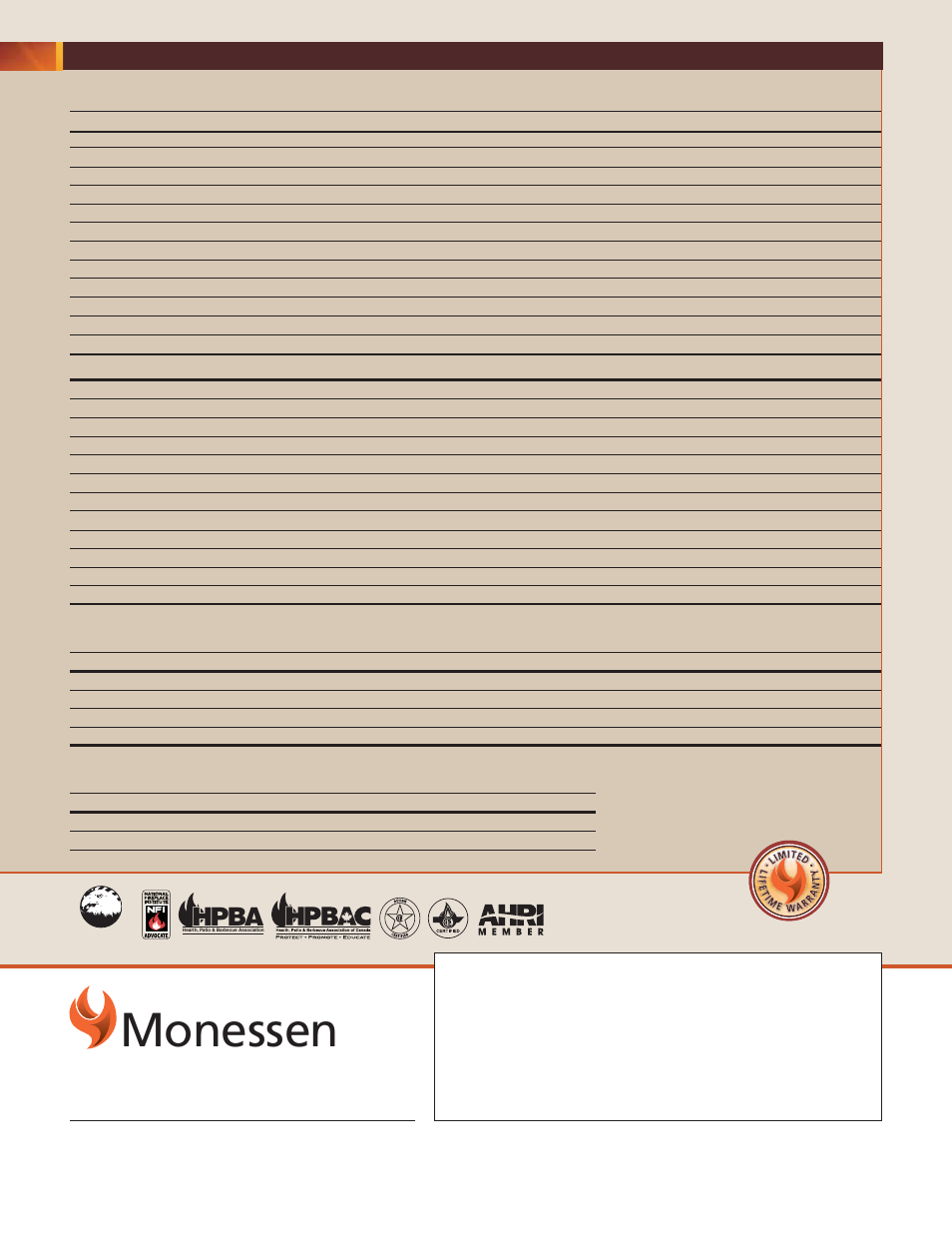 Monessen, Hpba, Vented gas logs | Monessen Hearth VWF24 User Manual | Page 4 / 4