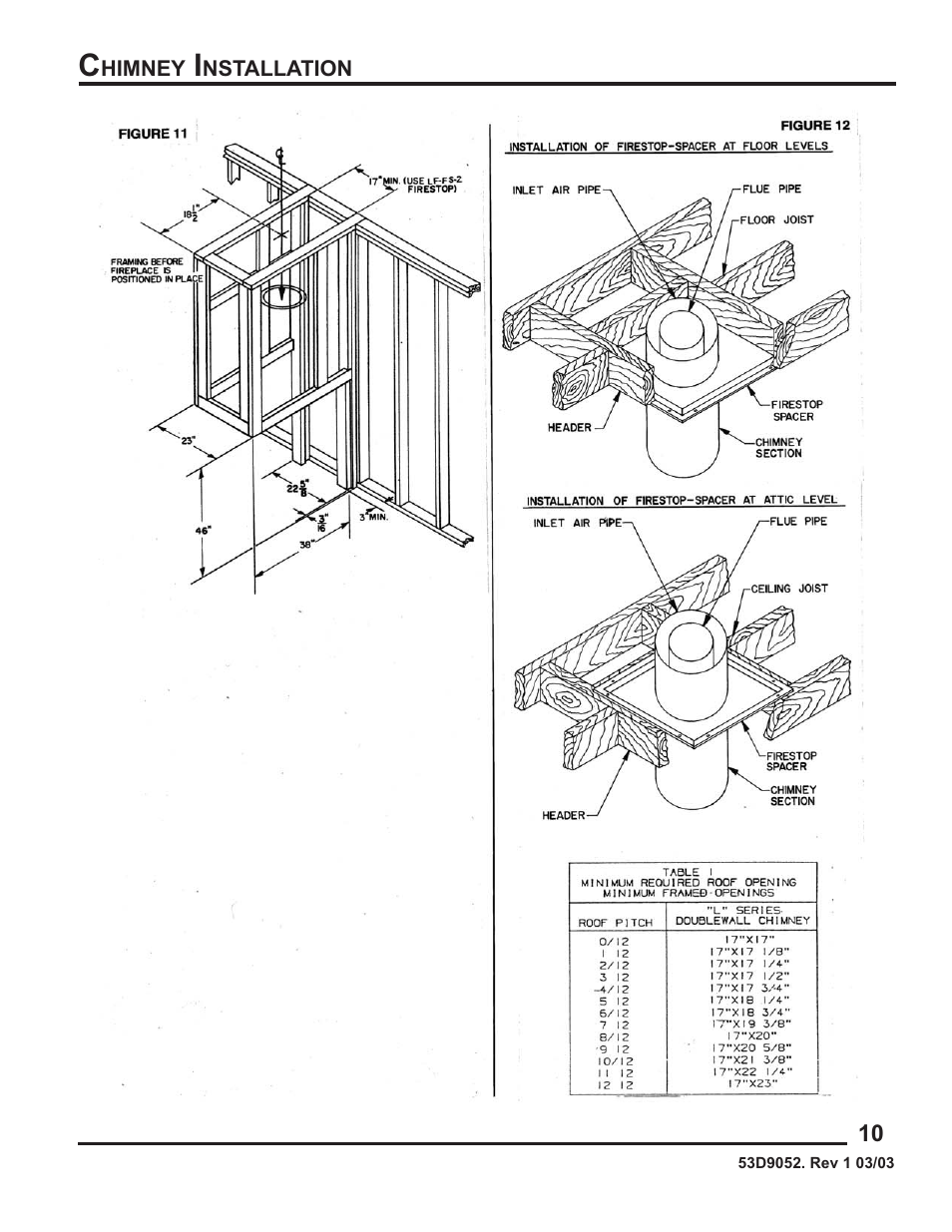 Monessen Hearth 624WBPF User Manual | Page 11 / 32