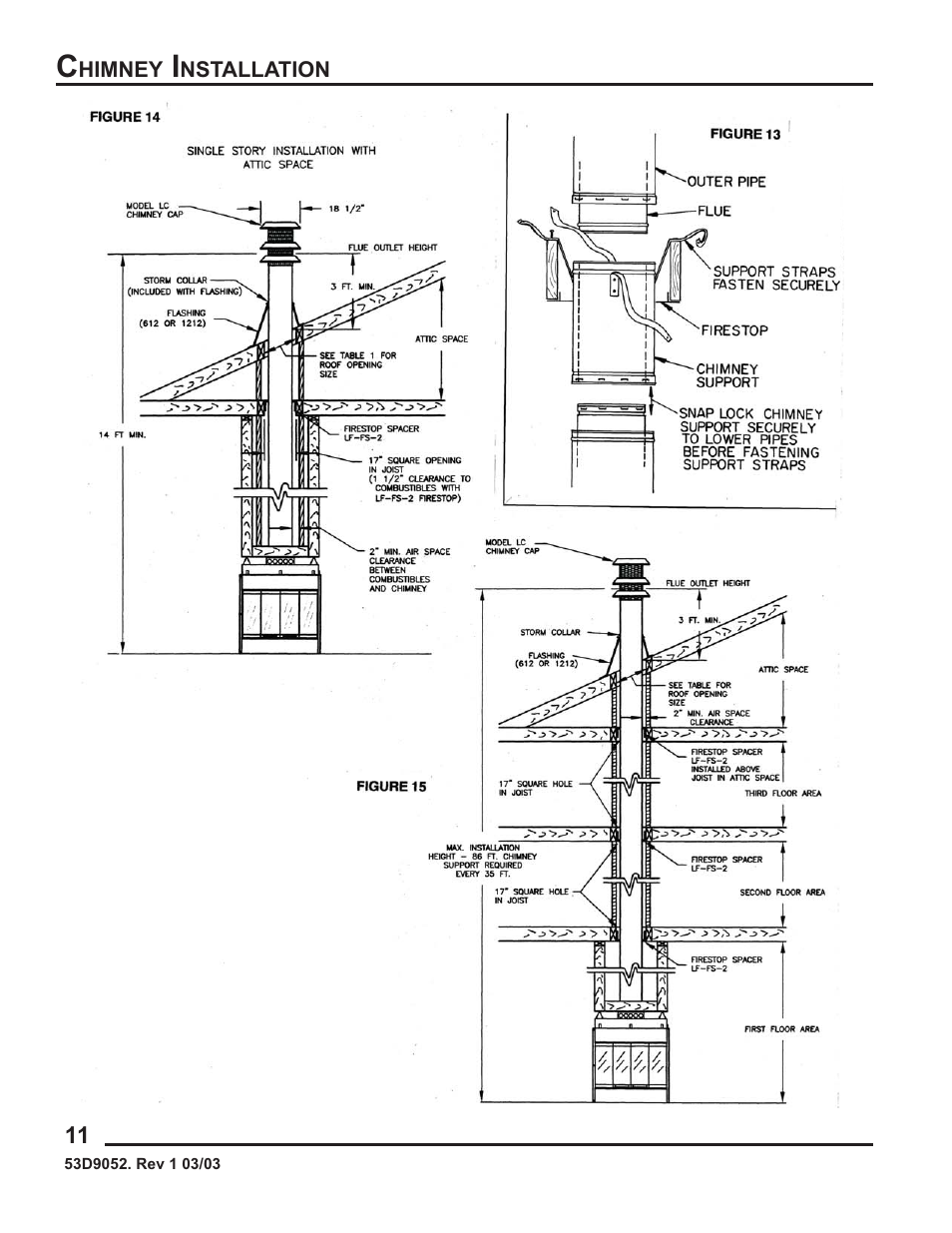 Monessen Hearth 624WBPF User Manual | Page 12 / 32