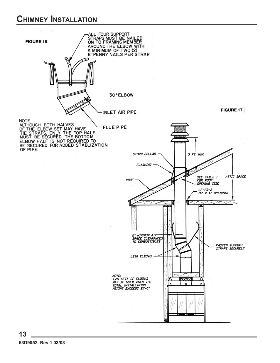 Monessen Hearth 624WBPF User Manual | Page 14 / 32