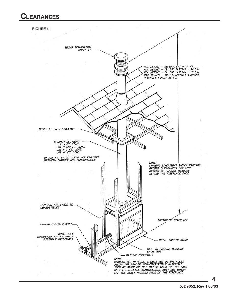 Monessen Hearth 624WBPF User Manual | Page 5 / 32