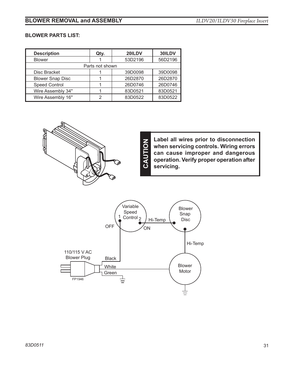 Ca uti on | Monessen Hearth ILDV20PV User Manual | Page 31 / 40