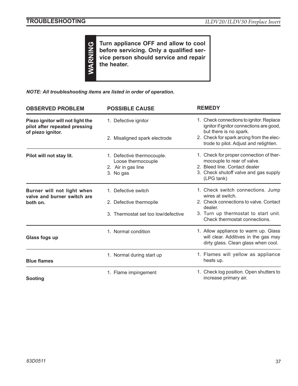 Warn ing | Monessen Hearth ILDV20PV User Manual | Page 37 / 40
