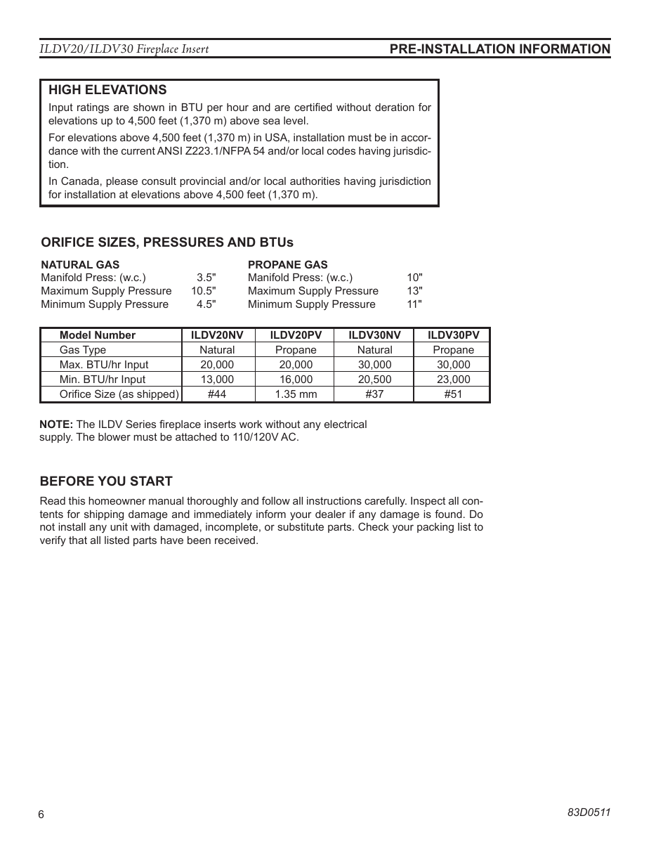 Monessen Hearth ILDV20PV User Manual | Page 6 / 40