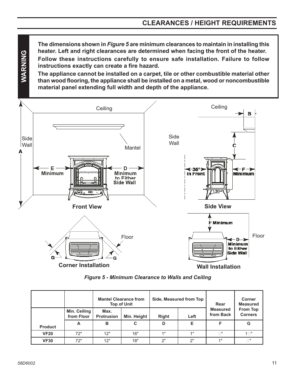 Clearances / height requirements, Warning | Monessen Hearth VFCS20DNV User Manual | Page 11 / 32