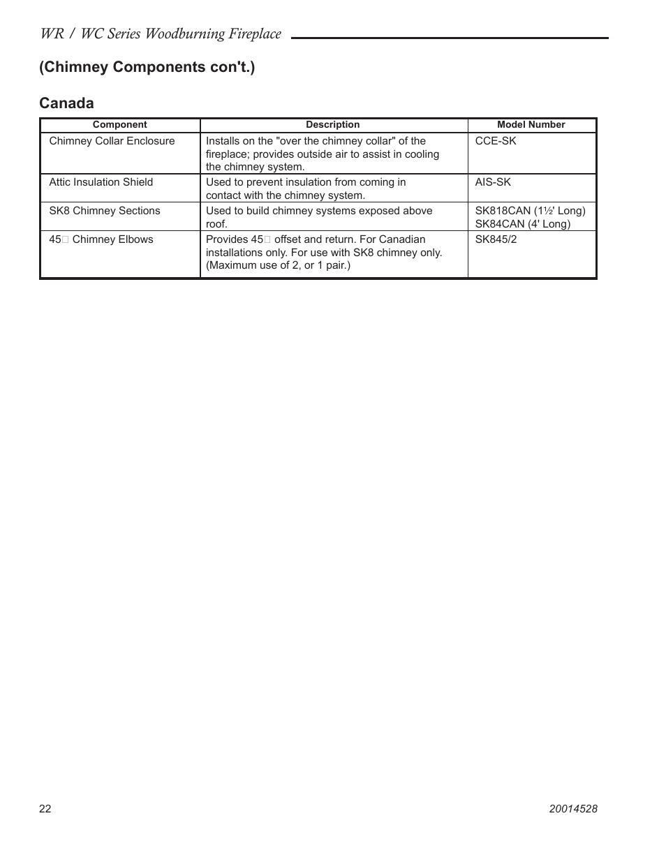 Wr / wc series woodburning fireplace, Canada, Chimney components con't.) | Monessen Hearth WR400 User Manual | Page 22 / 24