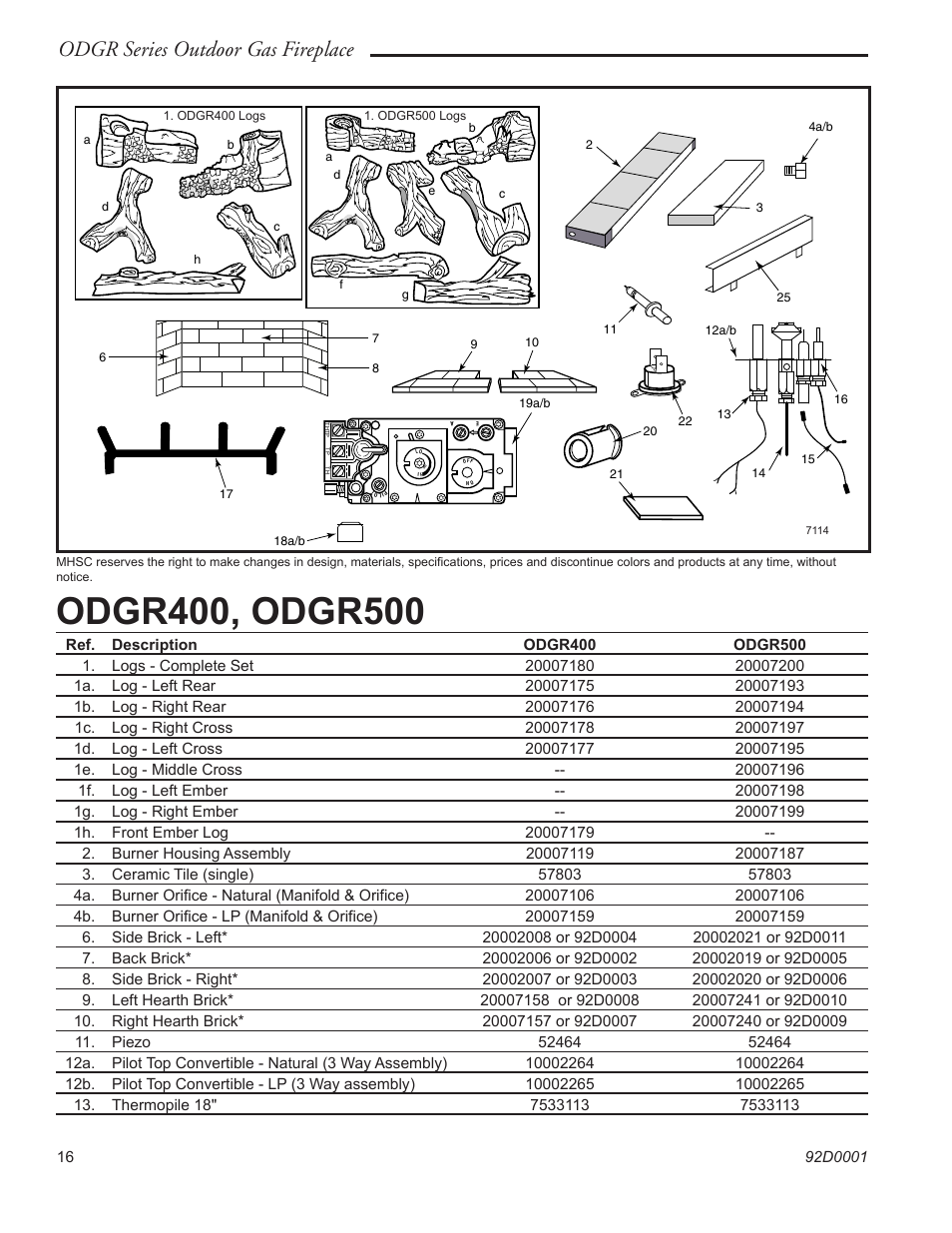 Odgr series outdoor gas fireplace | Monessen Hearth ODGR500 User Manual | Page 16 / 20